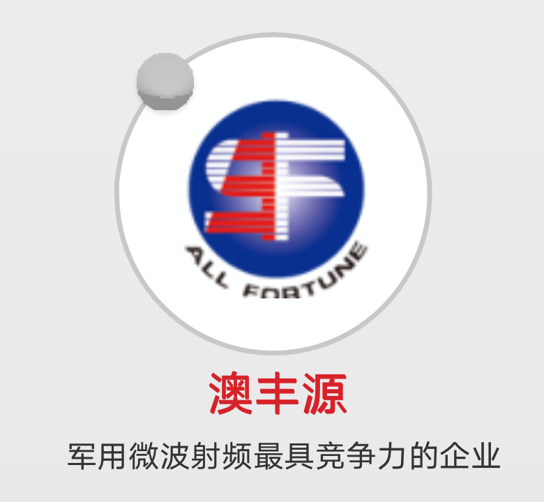 澳丰源